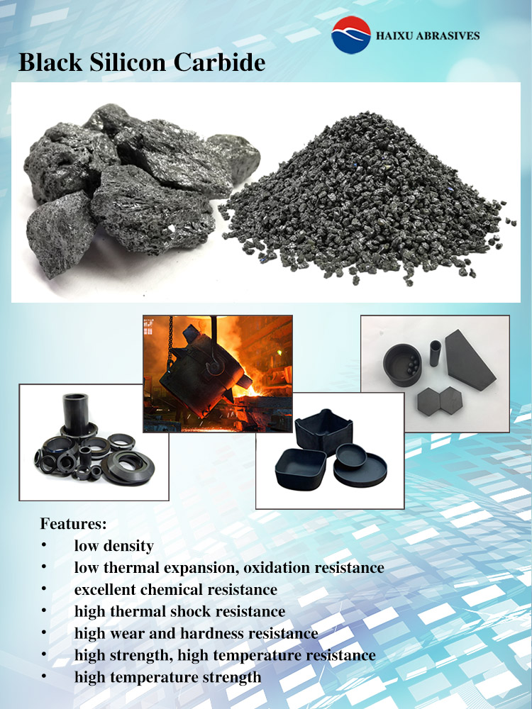 Black silicon carbide particle -1-