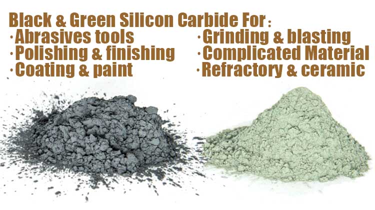 The thermal conductivity of silicon carbide powder News -1-
