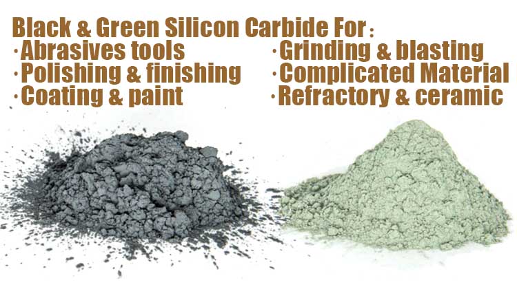 Methods to remove impurities from silicon carbide powder News -1-